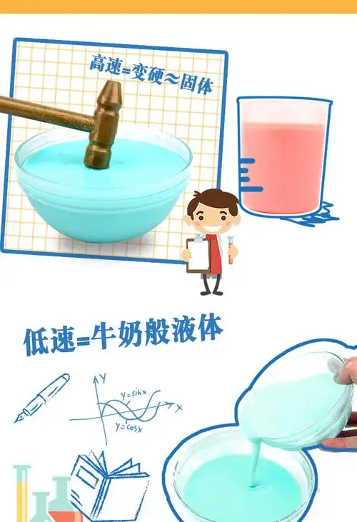 非牛顿流体材料液体遇强则强小学初中高中生手工diy科学实验道具左一