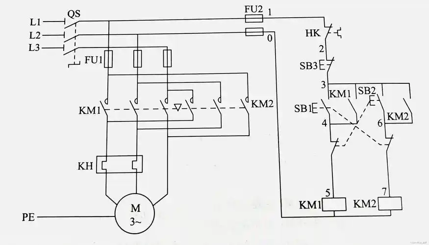 三相异步电机的基本控制电路