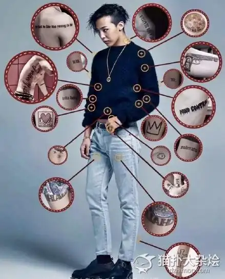 gd,吴亦凡等纹身大剖析