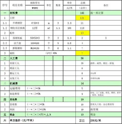 玻璃栏板报价单 栏杆名称:105公分高不锈钢玻璃楼梯栏板 项目名称