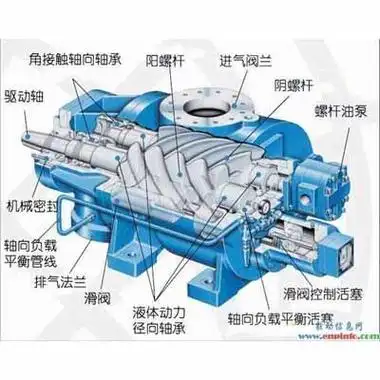 双螺杆式制冷压缩机