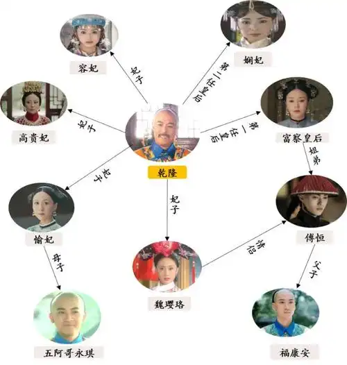 数据分析告诉你,为什么《延禧攻略》能够霸屏整个暑假? | 精品案例