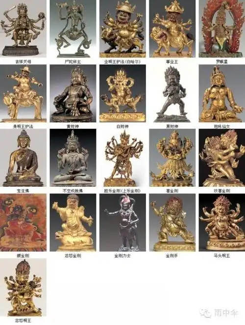 史上最全佛像名称图鉴