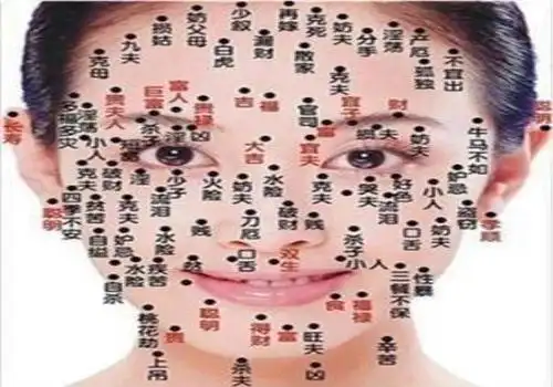 耳朵有痣的女人命运图解