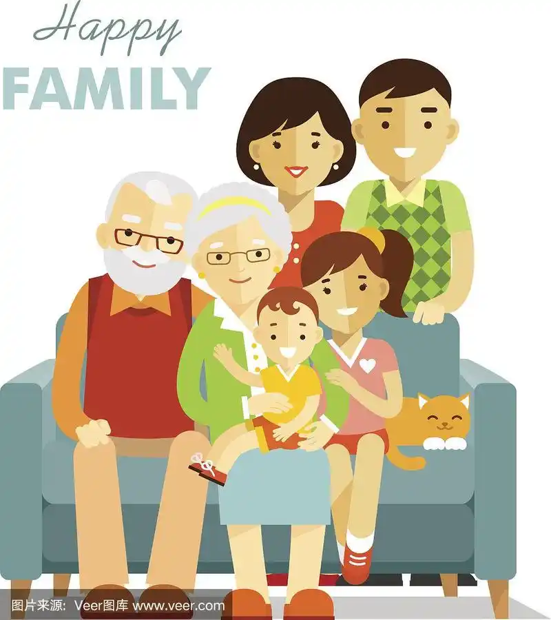 社会观念——幸福家庭三代同堂