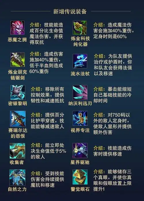 英雄联盟:s11物理类热门装备分析,误区避雷