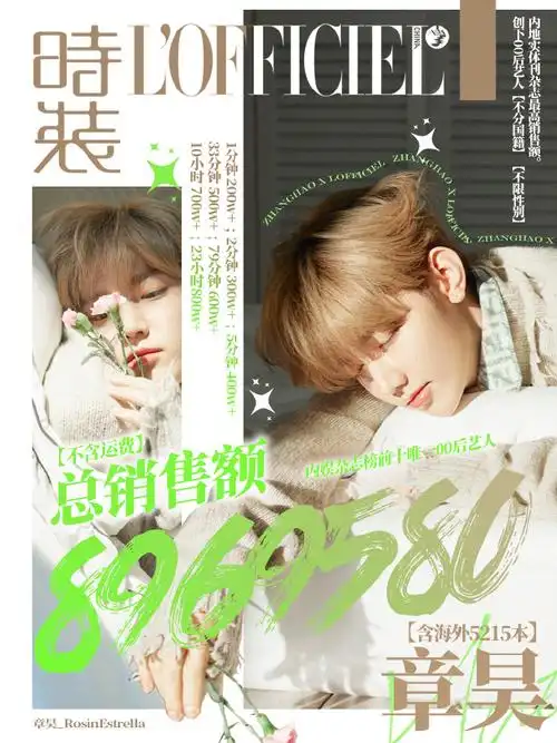 #kpop艺人中国杂志总销量top15#