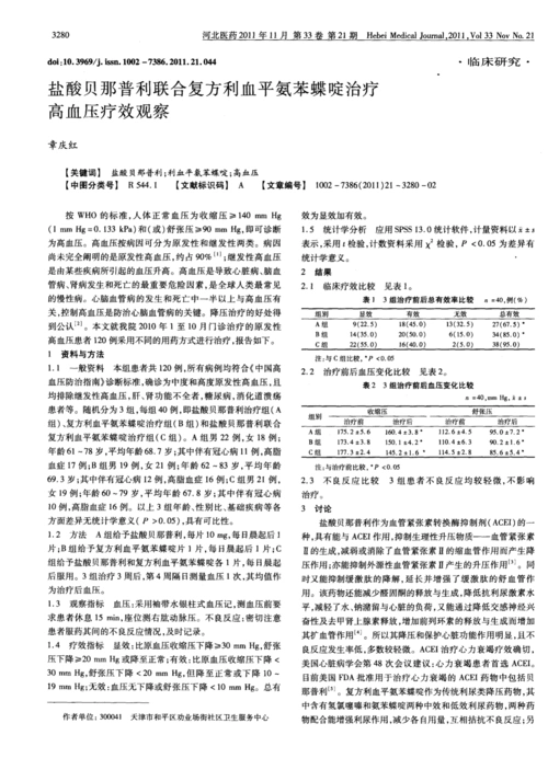 盐酸贝那普利联合复方利血平氨苯蝶啶治疗高血压疗效观察