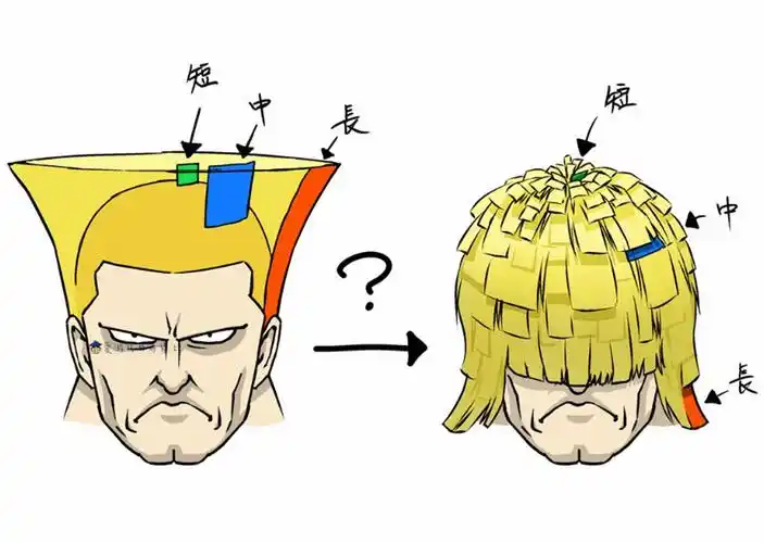 《街头霸王》古烈的扫把头放下来是什么样子?