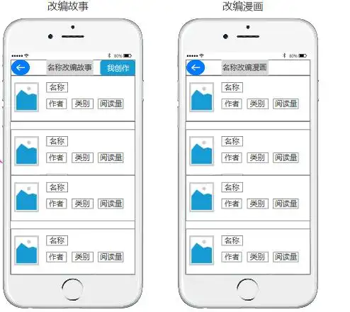 产品原型设计故事汇