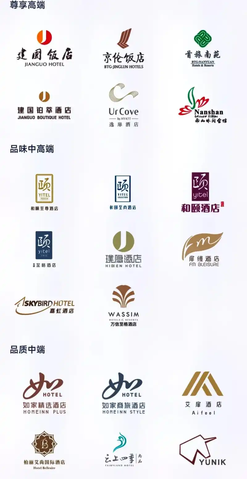 高性价比中高档酒店投资品牌