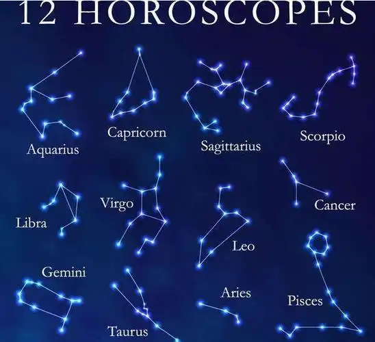 十二星座图集,12星座图片大全