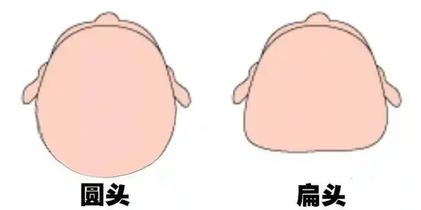 原创10个人9个人头扁扁头女生要注意这几点不剪不烫也能美美的