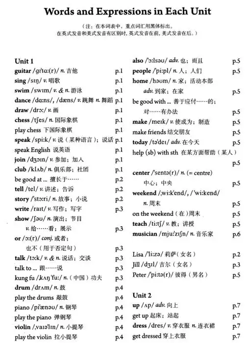 免费文档 所有分类 初中教育 英语 最新2012人教版七年级下册词汇表