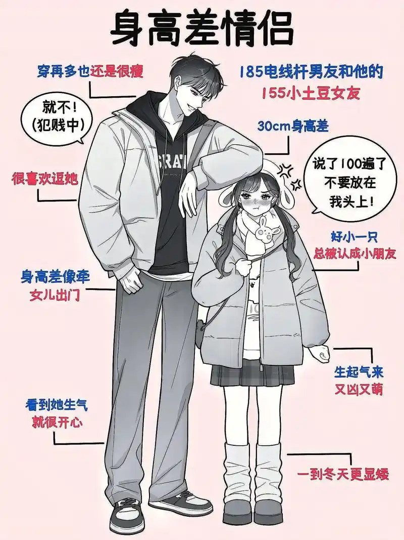 大学里的校园情侣见过几种#大学恋爱 #身高差情侣 #情侣 - 抖音