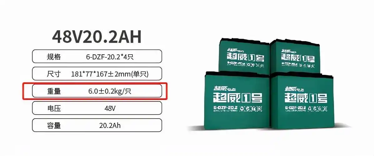 电动车电池哪个牌子最好最耐用