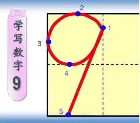 一年级小学生1 10数字的正确书写方法攻略 图示