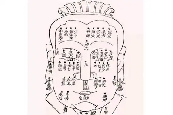男人面相痣有什么含义