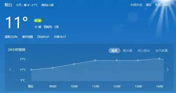 31日烟台天气晴417