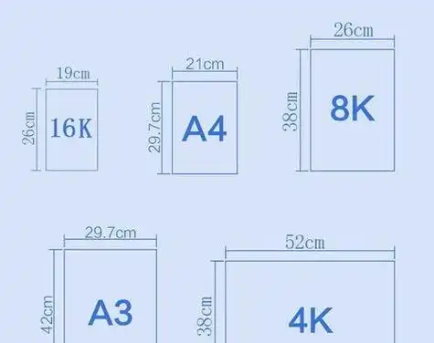 16k多大,16k多大尺寸?图3