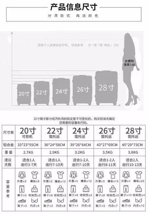 仁怀佳惠超市79元劲爆价拉杆箱等你来领