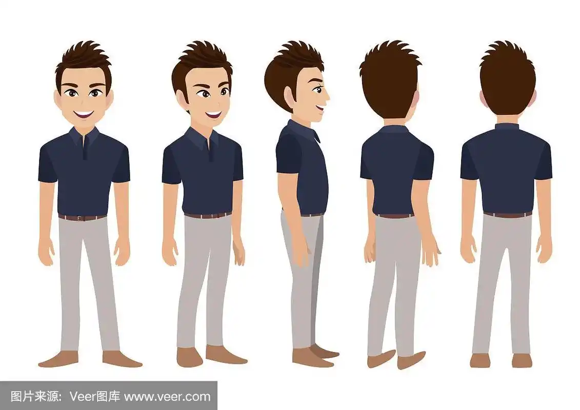 正面,侧面,背面,3-4视图动画角色.平面向量插图.