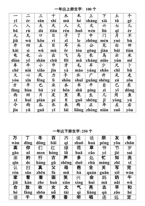 小学语文一到三年级生字带拼音