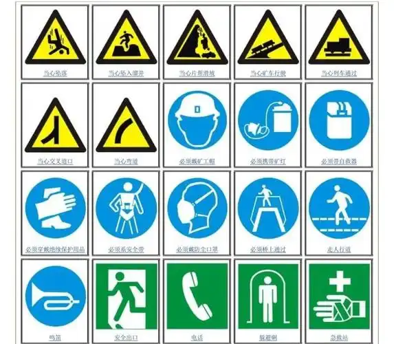 不同颜色在指示牌标志设计中的运用,安全标牌