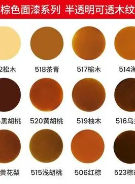 棕色的油漆怎样调配色彩,棕色的油漆怎样调配色彩颜色