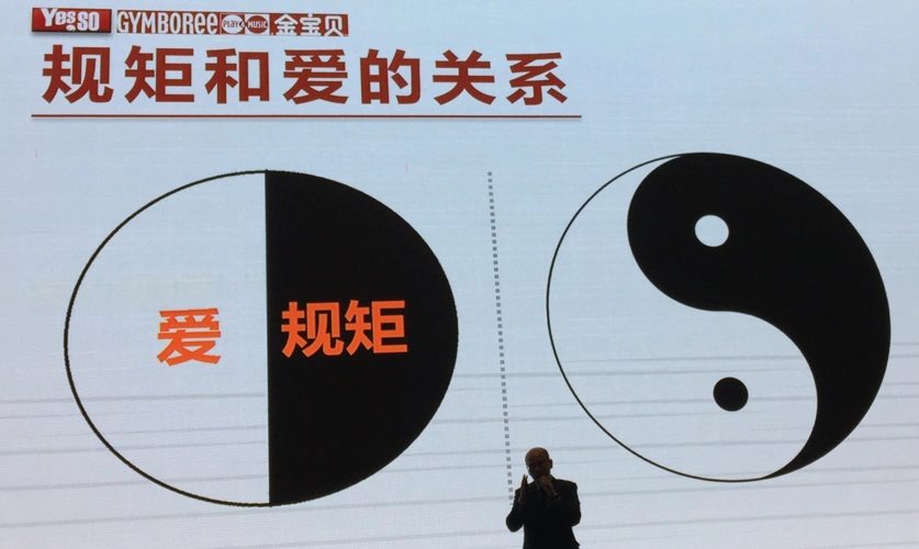 爱是恒久忍耐又有恩慈规矩与爱家庭教育讲座随笔