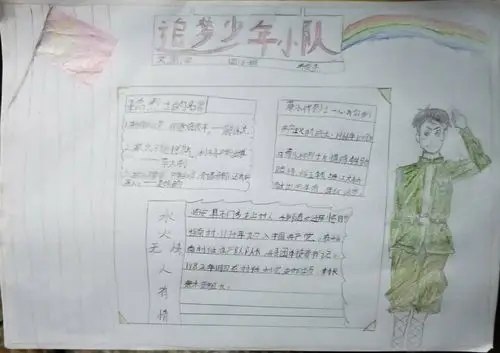 小队成员齐俊杰制作的手抄报