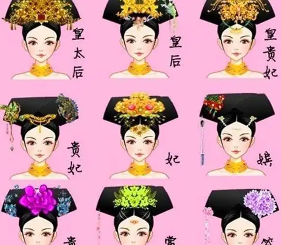 清朝妃嫔们的月俸禄有多少如果放在现代是什么水平