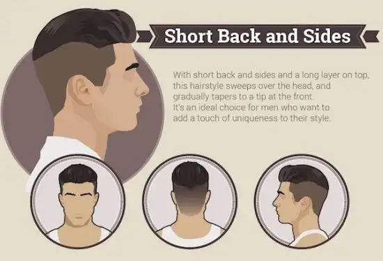 双语潮男7款流行发型演绎男人气质组图