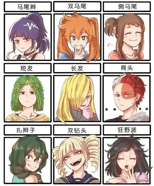 动漫人物的不同发型三七分的卡卡西超帅我英全员换发型