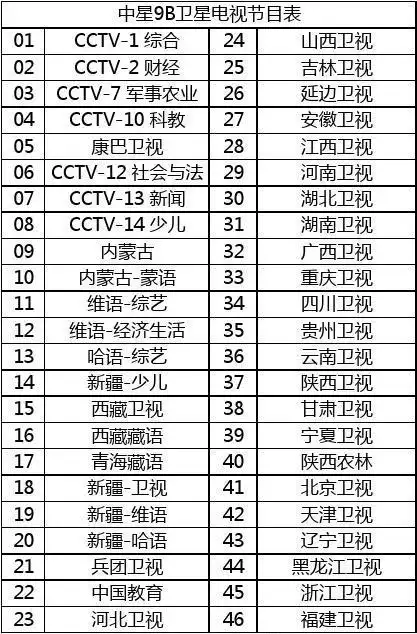 中星9b卫星电视节目表