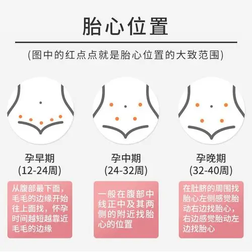 【顺丰】卫康明胎心监测仪监护仪孕妇家用胎心动态检测仪超声多普勒听