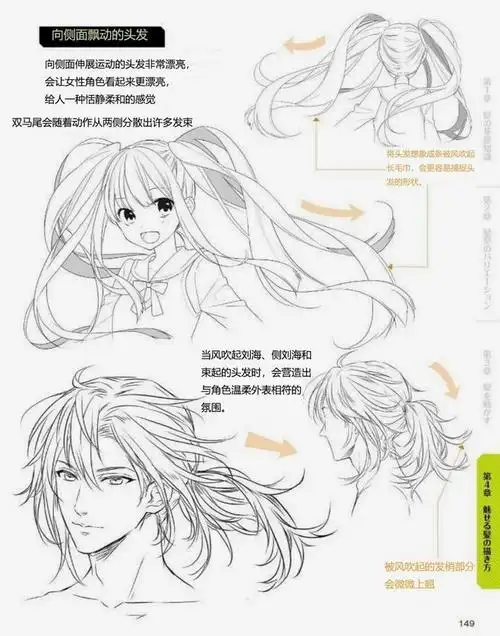 男头发应该怎么画漫画发型画法步骤动漫人物头发怎么画初学者动漫线稿