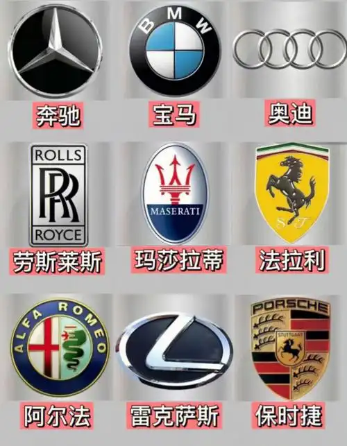 豪华汽车车标
