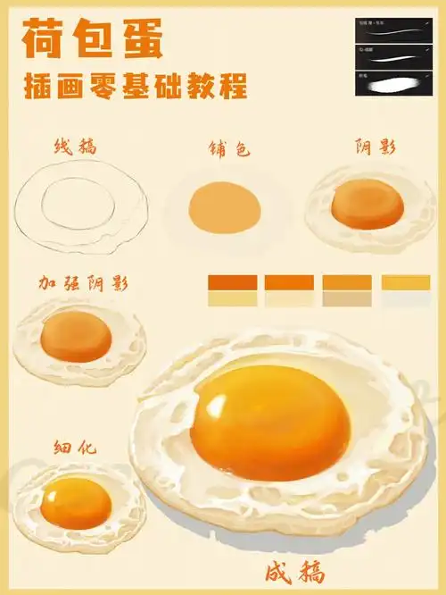 零基础插画教程丨荷包蛋丨附过程