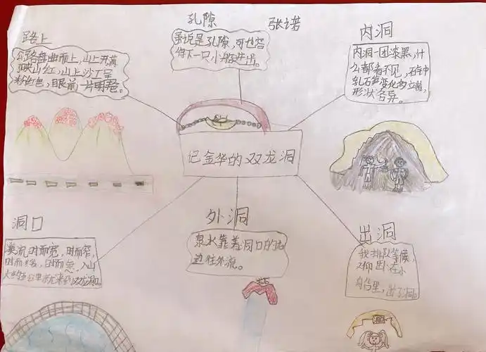 我们这样学《记金华的双龙洞》