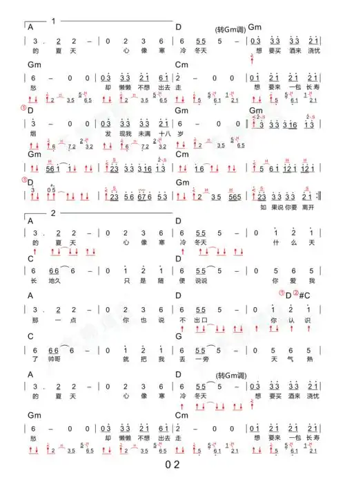 爱的初体验四合一吉他谱木棉道琴行