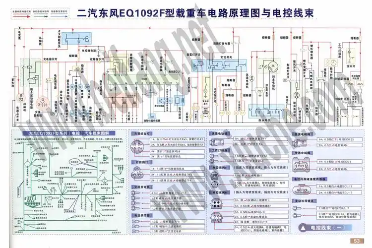 二汽东风eq1092f型载重车电控线束电路图