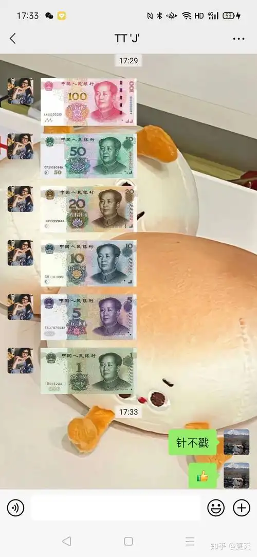 人民币表情包 - 知乎