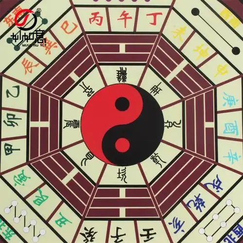 八卦风水八宅口诀挂幅挂画挂图八卦图图像挂轴其他装饰画