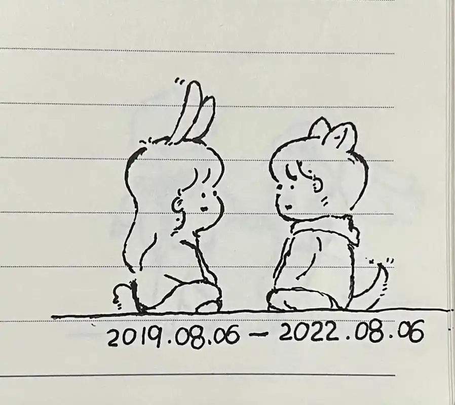 马上到3周年结婚纪念日,画几幅关于情侣日常的简笔画.#愿时光 - 抖音