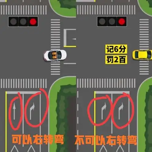 右转弯安全知识,左转大弯右转小弯图解