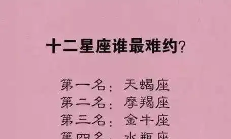 十二星座的明星有哪些 十二星座的明星有哪些女生