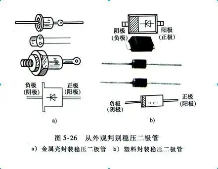 贴片二极管的正负接线