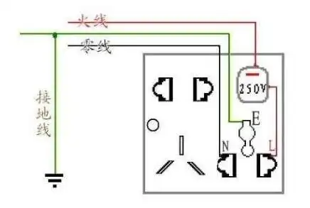 三孔插座怎么接线_三孔插座接线图