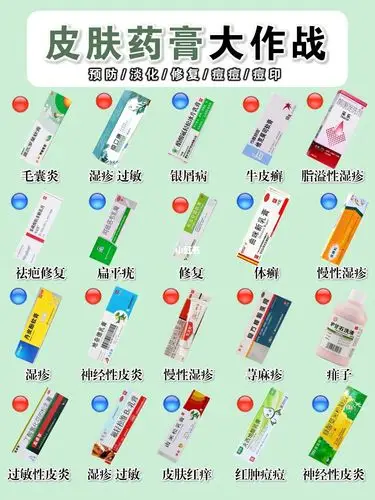 哪款皮肤药膏是痤疮的天敌?